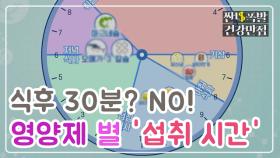 [홈케어] 식후 30분? NO! 영양제 별 