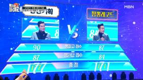 이한위 VS 이광기, 명품 배우 트롯 대결 승자는?! MBN 210210 방송