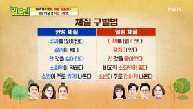 이제 확실히 알 수 있다! ＂한성 vs 열성＂ 초간단 체질 구별법 MBN 210214 방송