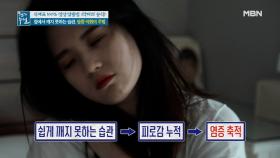 염증 악화의 주범, 피로! 잠에서 깨지 못하는 습관 고치는 TIP! MBN 210402 방송