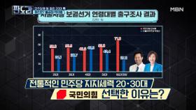 민주당에 등 돌린 20대 男 원인은?...불공정·역차별 MBN 210412 방송