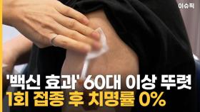 '백신 효과' 60대 이상 뚜렷 1회 접종 후 치명률 0% [이슈픽]