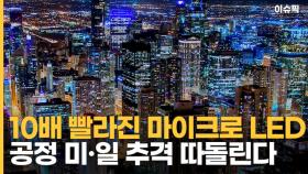 10배 빨라진 마이크로 LED 공정 미·일 추격 따돌린다 [이슈픽]