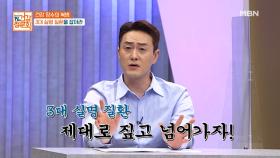 3대 실명 질환이란 무엇? MBN 210530 방송