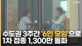 수도권 3주간 '6인 모임'으로 1차 접종 1,300만 돌파 [이슈픽]