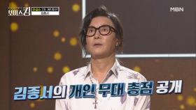 킹메이커도 대기실도 눈물바다 김종서의 개인미션 점수는? MBN 210622 방송