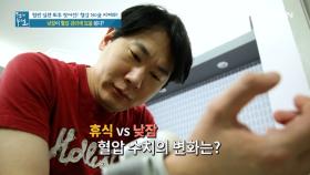 낮잠이 혈압 관리에 도움이 된다? 휴식 vs 낮잠 실험 MBN 210924 방송