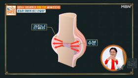 “비가 오려나~” 비 오는 날 무릎 통증! 일리가 있다? MBN 211114 방송