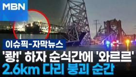 [자막뉴스] 선박 '쾅!' 부딪히자 순식간에 '와르르'…2.6km 다리 붕괴 순간 | 이슈픽