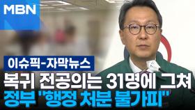 [자막뉴스] 복귀 전공의는 31명에 그쳐, 정부 ＂행정 처분 불가피＂ | 이슈픽