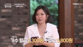 북한에서는 유명 가수 월급이 3000원도 안된다? 탈북민들이 이야기하는 충격적인 북한의 현실은? MBN 240602 방송