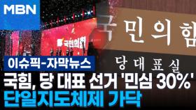 [자막뉴스] 국힘, 당 대표 선거 '민심 30% 반영' 단일지도체제 가닥 | 이슈픽