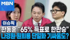 한동훈 ＂65% 득표로 한판승＂…나경원·원희룡 단일화 기싸움도? | 이슈픽