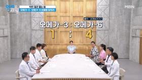 오메가의 최적 비율! 오메가-3 : 오메가-6 비율을 맞춰라! MBN 240910 방송