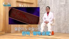 (엄지 추천 1분 건강법) 골반 통증이 혈관 노화의 신호라고? MBN 241008 방송