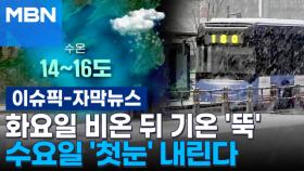 [자막뉴스] 화요일 비온 뒤 기온 '뚝'…수요일 '첫눈' 내린다 | 이슈픽