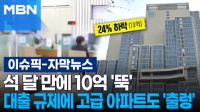 [자막뉴스] 석 달 만에 10억 '뚝'…대출 규제에 고급 아파트도 '출렁' | 이슈픽