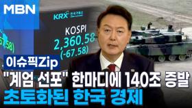 ＂계엄 선포＂ 한마디에 140조 증발…초토화된 한국 경제 | 이슈픽 zip