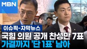 [자막뉴스] 국힘 의원 공개 찬성만 7표, 가결까지 