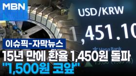 [자막뉴스] 15년 만에 환율 1,450원 돌파 ＂1,500원 코앞＂ | 이슈픽