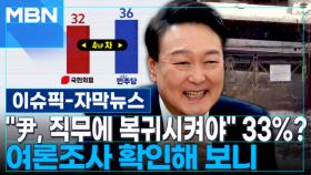 [자막뉴스] ＂윤 대통령, 직무에 복귀시켜야＂ 33%?…여론조사 확인해 보니 | 이슈픽