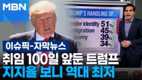 [자막뉴스] 취임 100일 앞둔 트럼프, 지지율 보니 