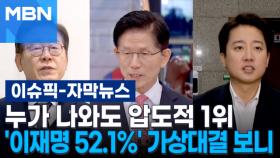 [자막뉴스] 누가 나와도 압도적 1위…