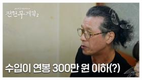 [낭만 치사량] 배우 김뢰하가 연기를 시작하게 된 계기 MBN 250627 방송