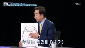 김건희 뇌구조 탐구! 돈이 먼저냐 권력이 먼저냐 MBN 250818 방송
