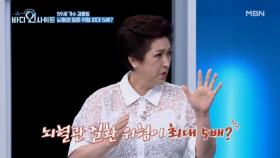 충격진단! 가수 김용임, 10년 후 뇌혈관 질환 위험 5배..?? MBN 251020 방송