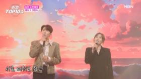 에녹 X 신영숙 ♬ 아버지 MBN 251021 방송