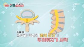 ＜닥터, 알려줘요＞ 