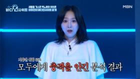비주얼 센터 이희진의 바디인사이트! 10년 후 ○○○ 발생 위험이 65%..?? MBN 251110 방송