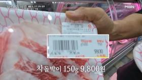 투쁠(1++) 한우 안심이 5만 원?! 사장님 건물주설 도는 미친 가성비 소고깃집 MBN 251121 방송