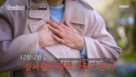 겨울철 강추위가 부르는 심뇌혈관 질환의 위험 MBN 251130 방송