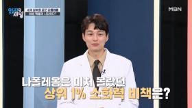 나폴레옹이 평생 복통에 시달렸다고?! 나폴레옹은 미처 몰랐던 상위 1% 소화력 비책은? MBN 251202 방송