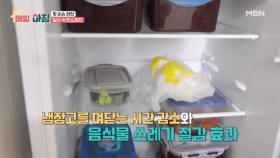 일상 속 탄소중립 실천하는 방법은? MBN 251217 방송