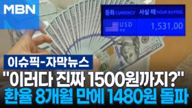 [자막뉴스] ＂이러다 진짜 1500원까지?＂ 환율 8개월 만에 1480원 돌파 | 이슈픽
