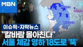 [자막뉴스] ＂칼바람 몰아친다＂ 서울 체감 영하 18도로 '뚝' | 이슈픽