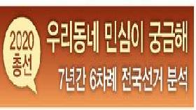 부울경 2년전 민주 ‘낙승 이변’…충청권 14곳 ‘물음표’