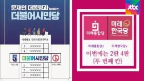선거법 사각지대서…여도 야도 '위성정당 한몸 마케팅'