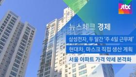 [뉴스체크｜경제] 서울 아파트 가격 약세 본격화
