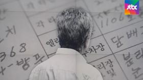 끊이지 않는 '노동자 비극'…숨진 경비원 기록으로 본 실태