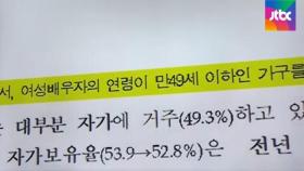 [비하인드+] 49세 이하 여성만? '이상한 신혼부부의 세계'