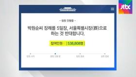 '서울시 장례 반대' 청원 54만 넘어…통합당 
