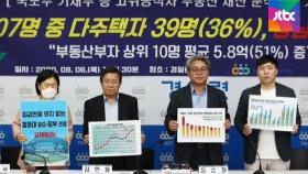 '부동산 정책' 고위층 36% '다주택'…1인 평균 재산 20억 원