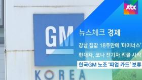 [뉴스체크｜경제] 한국GM 노조 '파업 카드' 보류