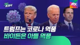 트럼프, '코로나' 역풍…바이든, '아들 마약 영상' 역풍