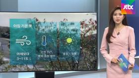 [날씨] 기온 '뚝' 일부 한파특보…미세먼지 좋음~보통