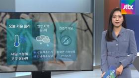 [날씨] 전국 곳곳 영하권…강원·제주산지 '눈소식'